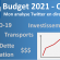 Analyse Twitter du budget 2021 du Gouvernement du Québec
